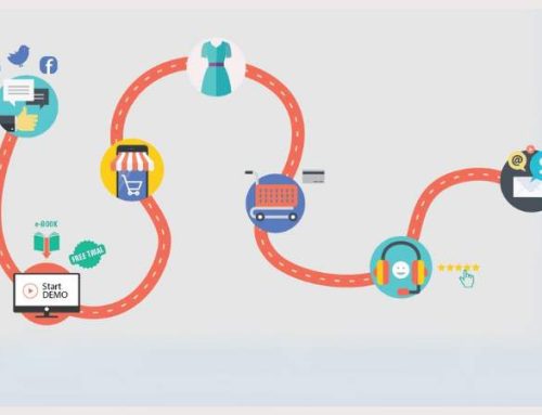 Los Secretos del Customer Journey Digital: Conquista a tus Clientes en Cada Etapa