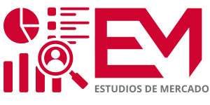 estudio de mercado