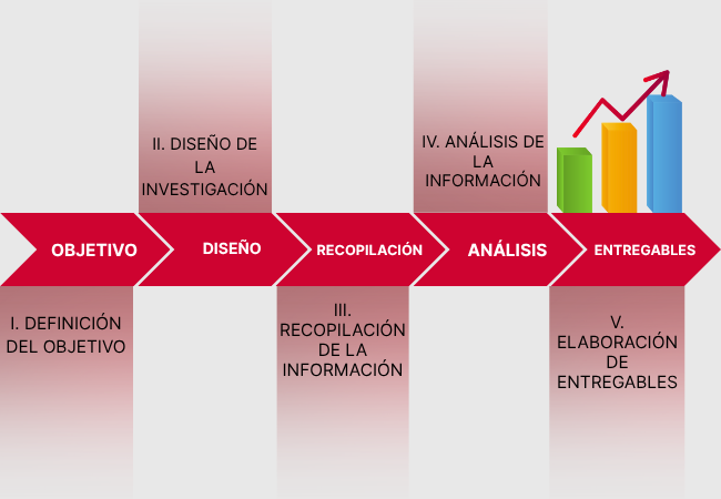Diseño sin título