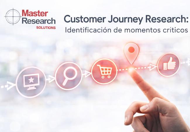Customer Journey Research