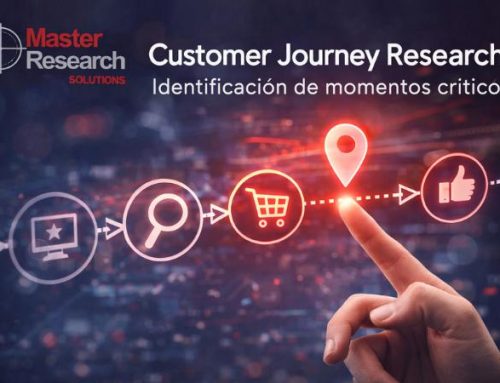 Customer Journey Research: identificación de momentos críticos