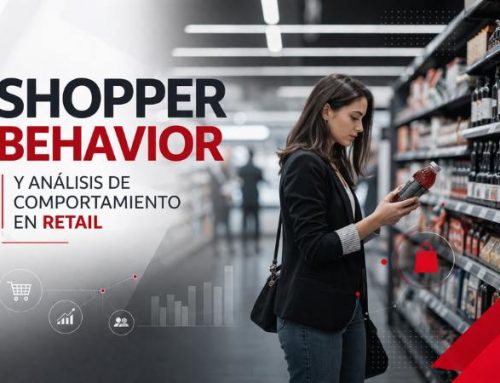 Shopper behavior y análisis de comportamiento en retail