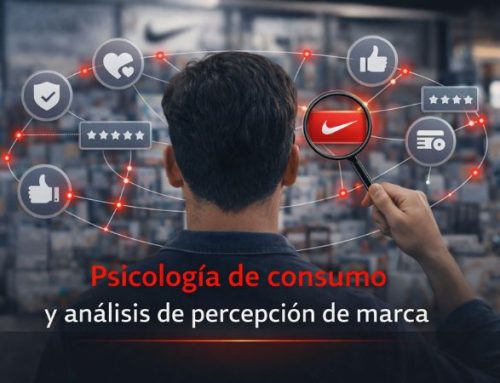 Psicología de consumo y análisis de percepción de marca