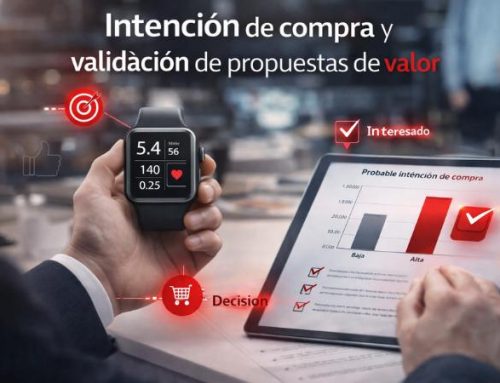 Intención de compra y validación de propuestas de valor