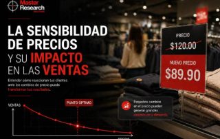 La sensibilidad de precios