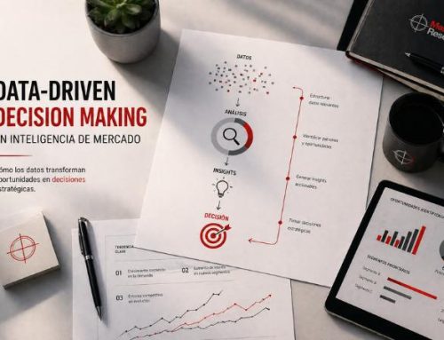 Data-driven decision making en inteligencia de mercado