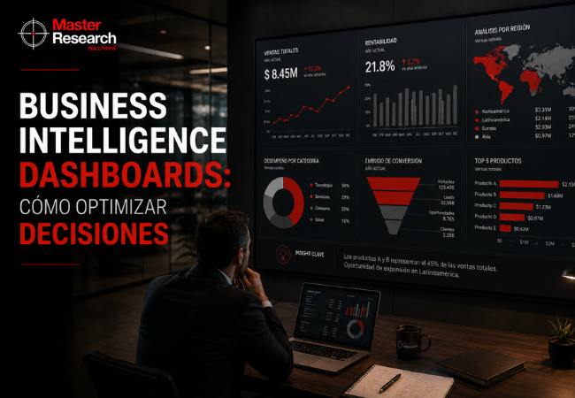 Business intelligence dashboards