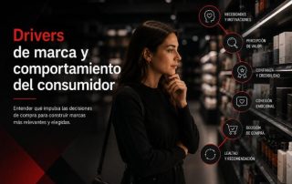 Drivers de marca