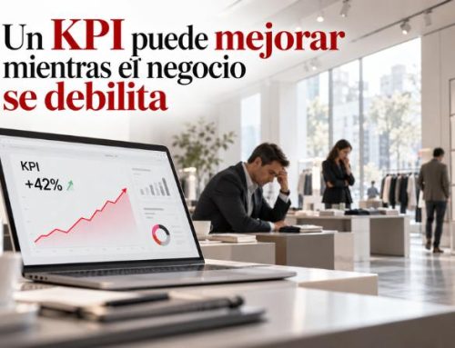 Un KPI puede mejorar mientras el negocio se debilita